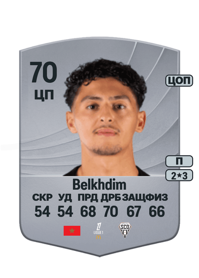 Yassin Belkhdim card