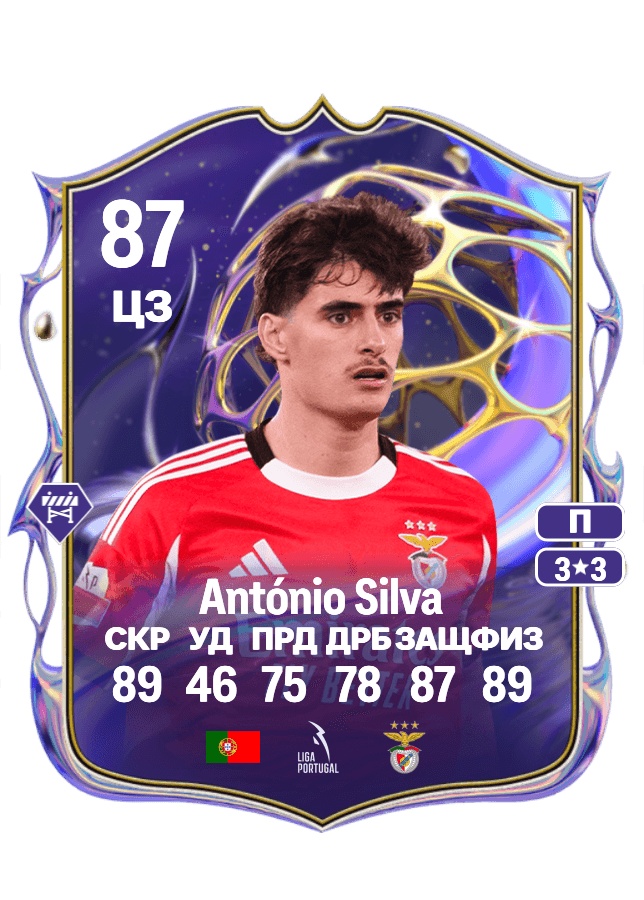 António Silva card