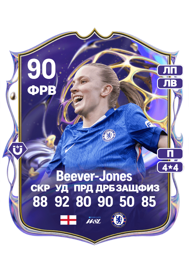 Agnes Beever-Jones card