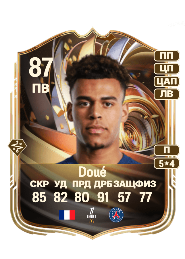 Désiré Doué card