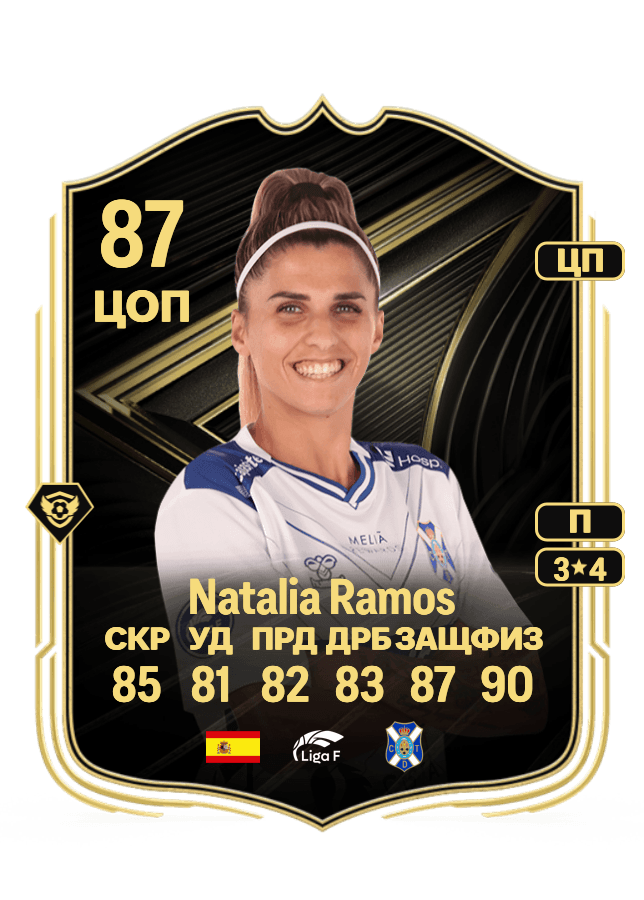 Natalia Ramos card