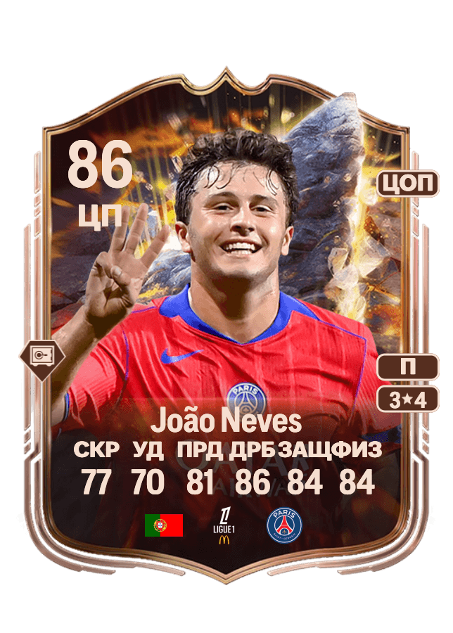 João Neves card