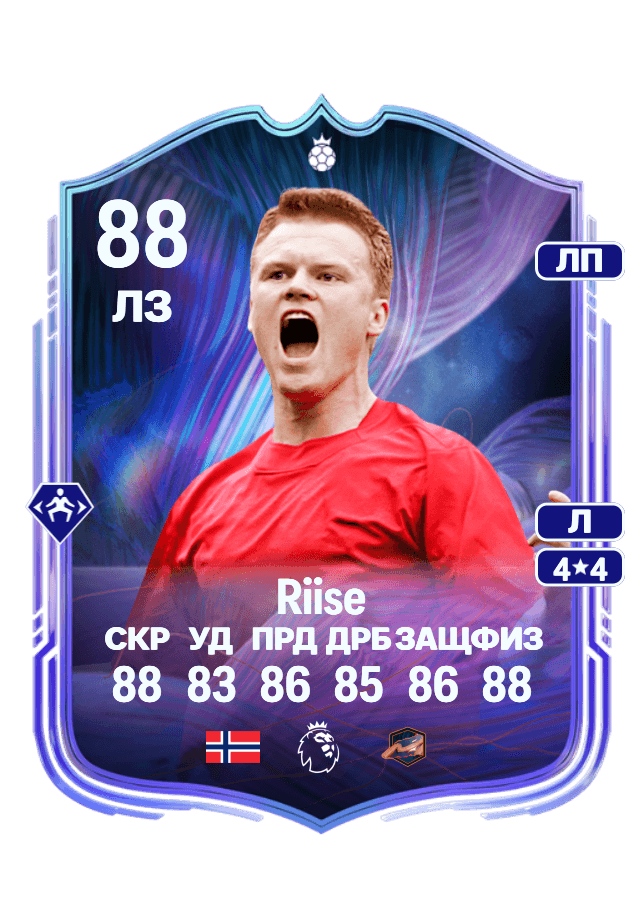John Arne Riise card