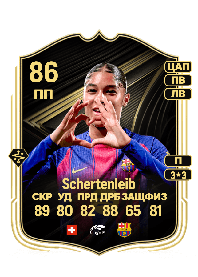 Sydney Schertenleib card