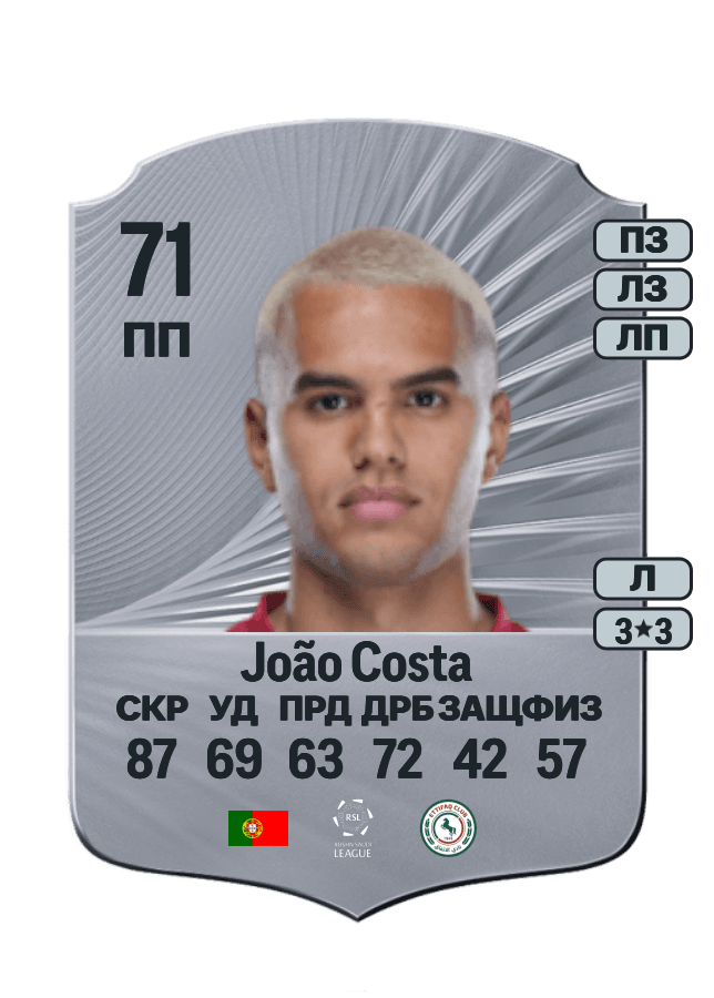 João Costa card