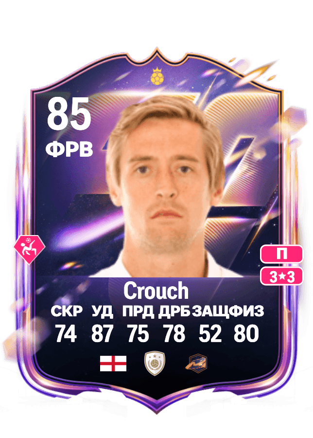 Peter Crouch card