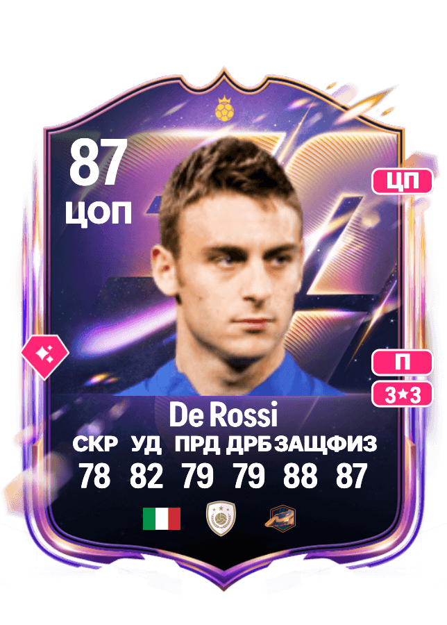 Daniele De Rossi card