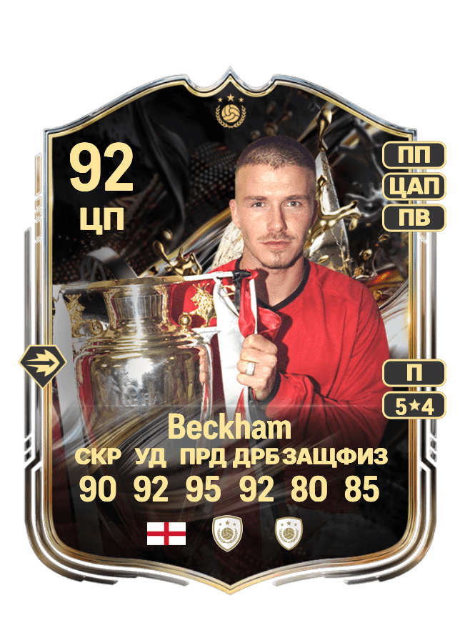 David Beckham card