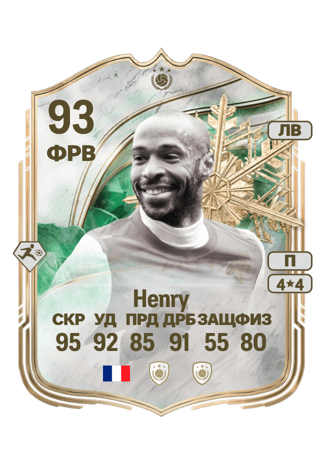 Thierry Henry card