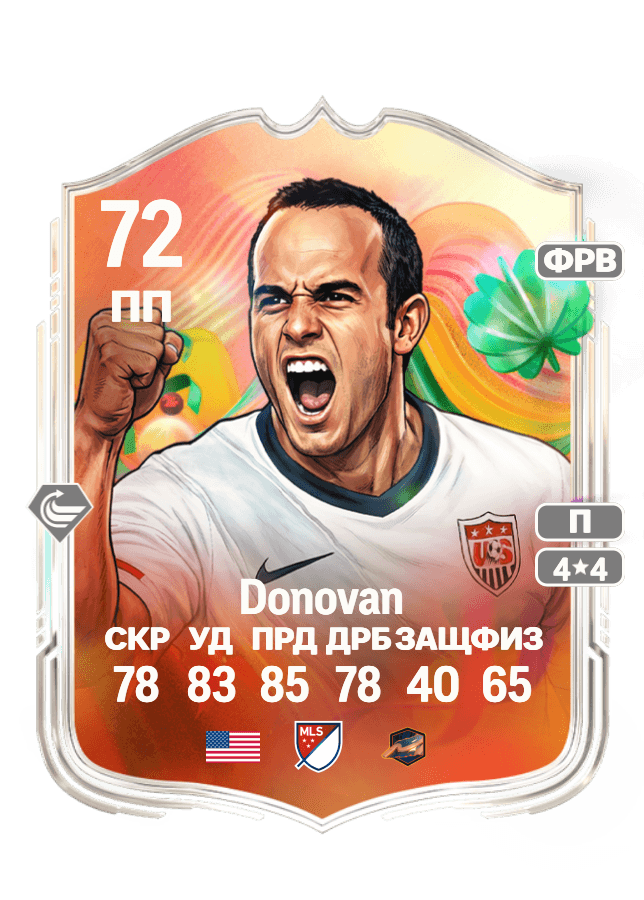 Landon Donovan card