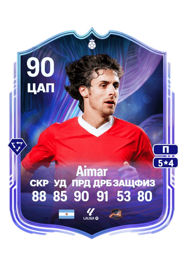Pablo Aimar card