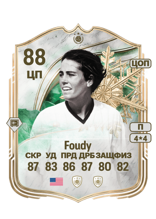 Julie Foudy card