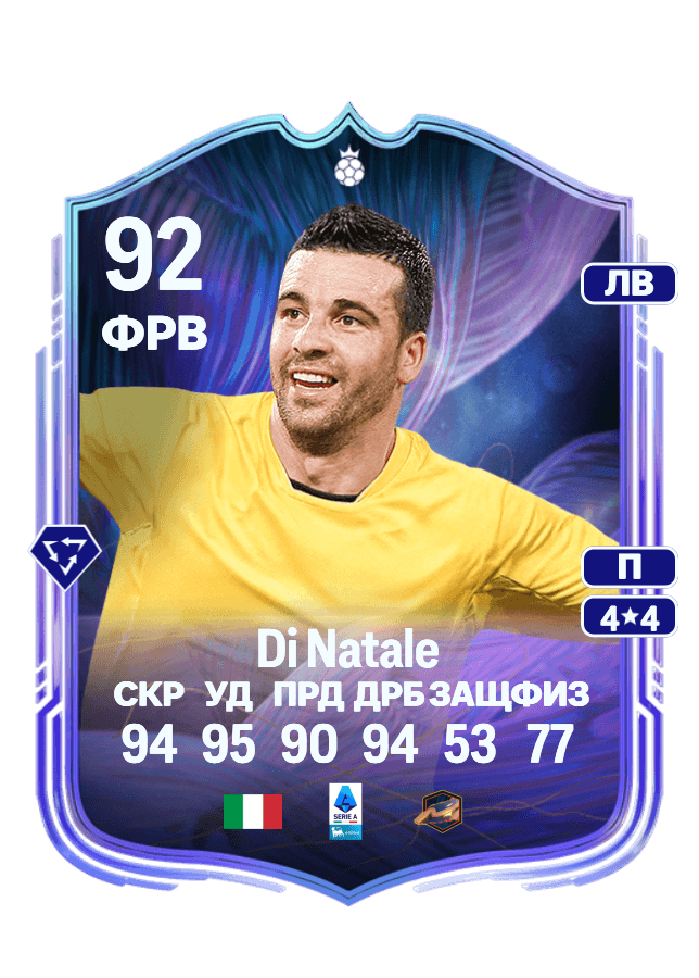 Antonio Di Natale card