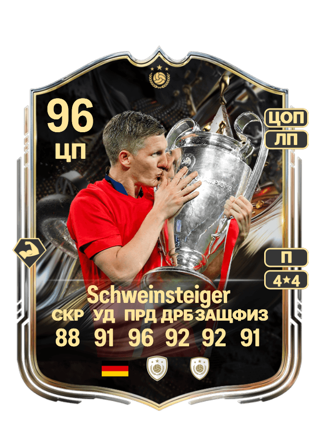Bastian Schweinsteiger card