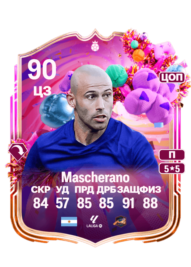 Javier Mascherano card