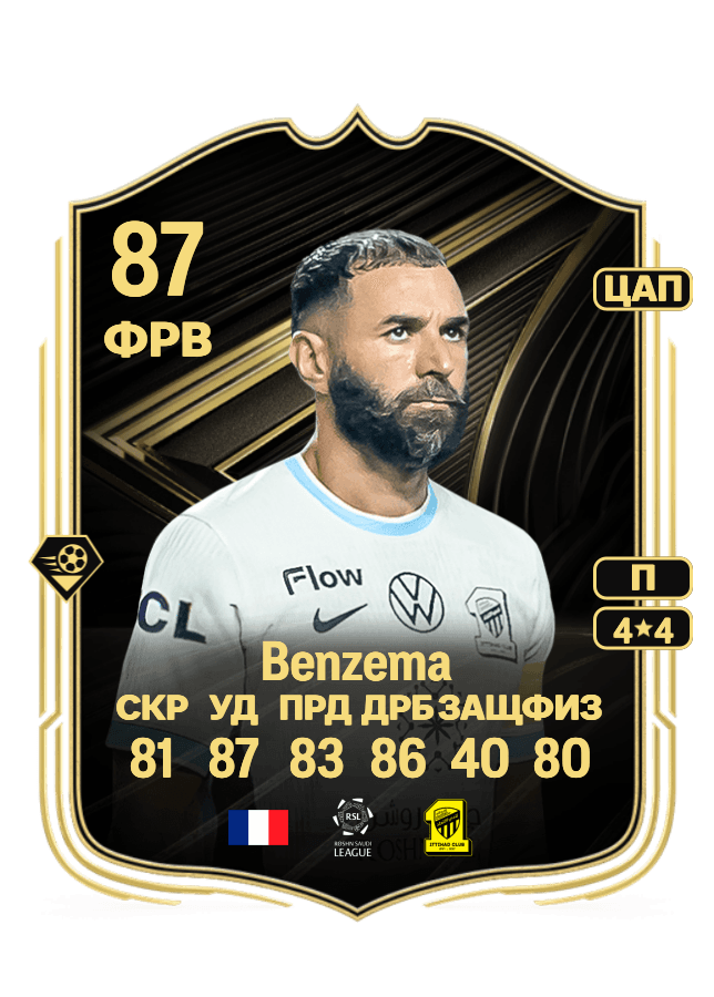 Karim Benzema card