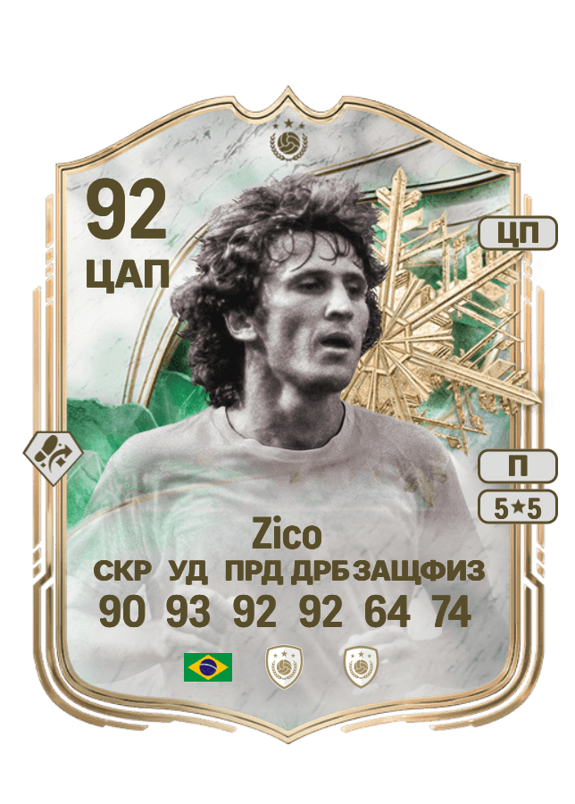 Zico card