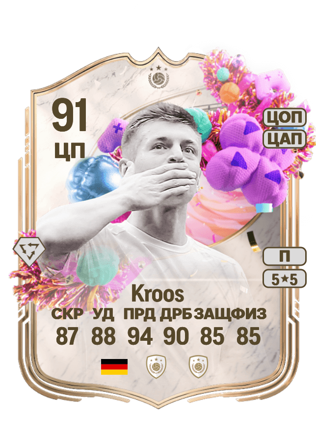 Toni Kroos card
