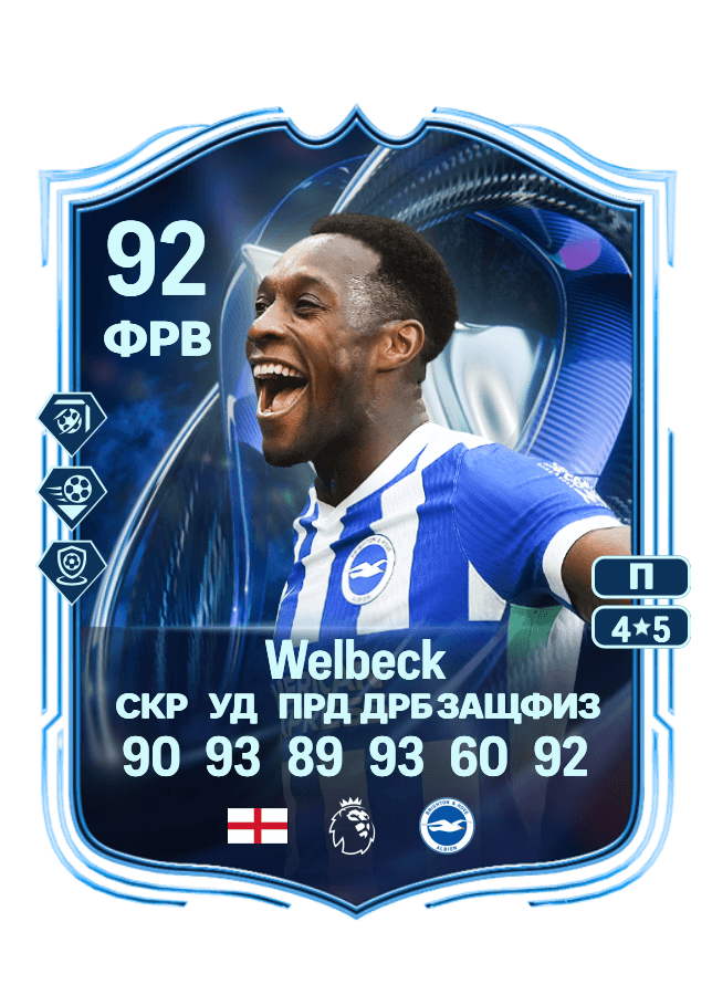 Danny Welbeck card