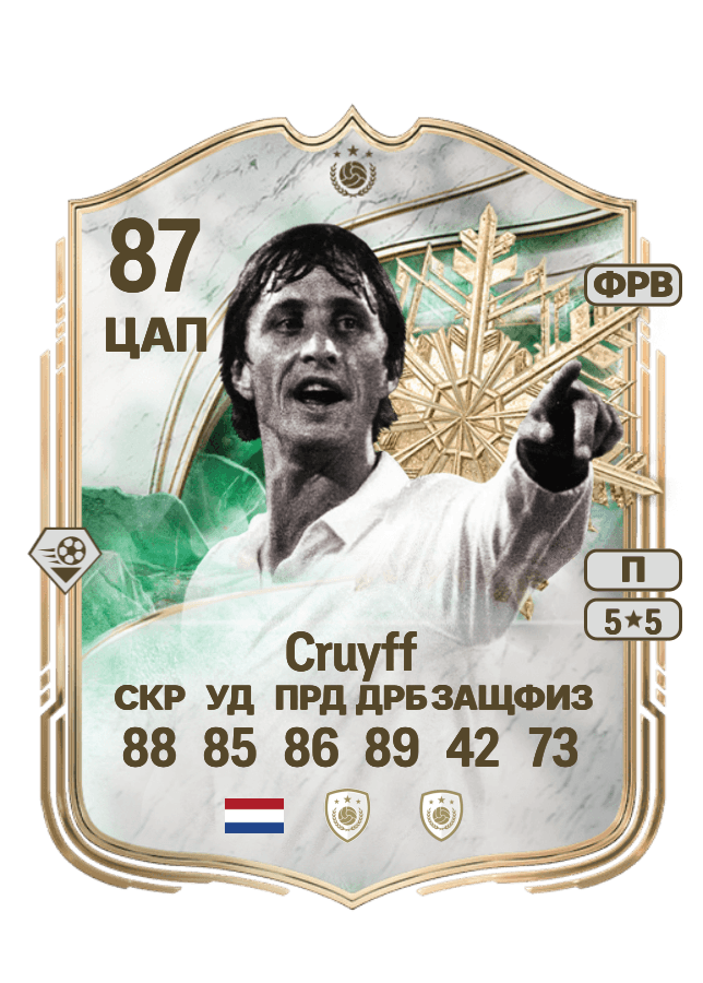Johan Cruyff card