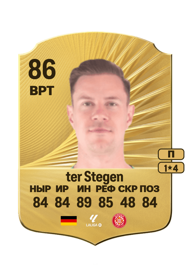 Marc-André ter Stegen card
