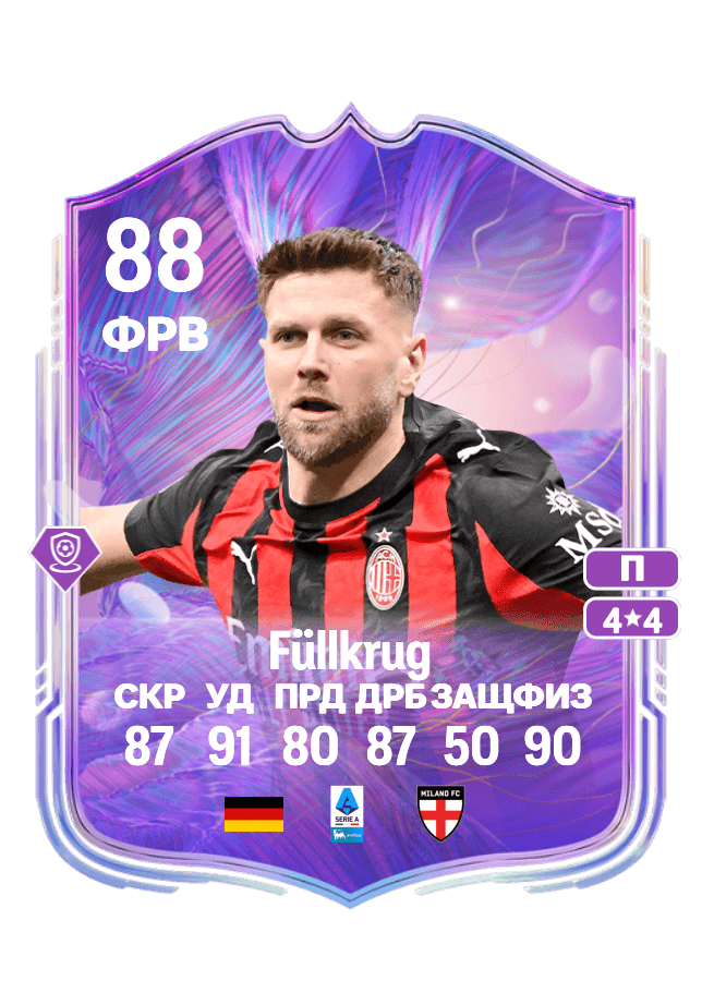 Niclas Füllkrug card