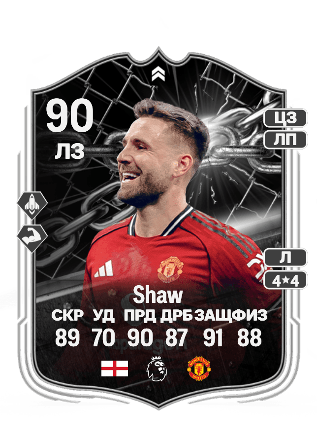 Luke Shaw card