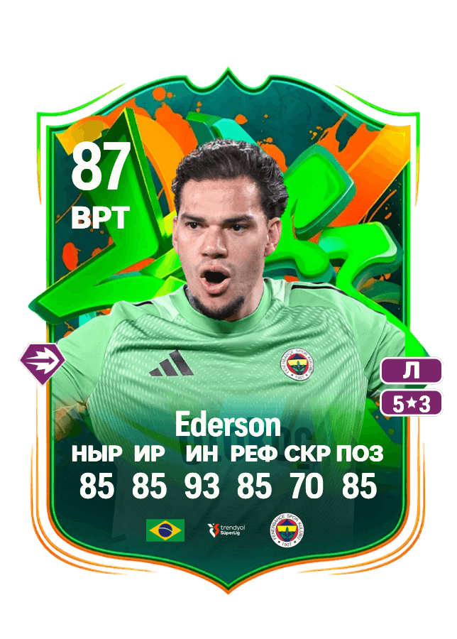 Ederson card