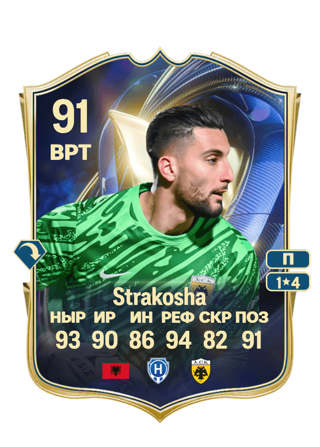 Thomas Strakosha card