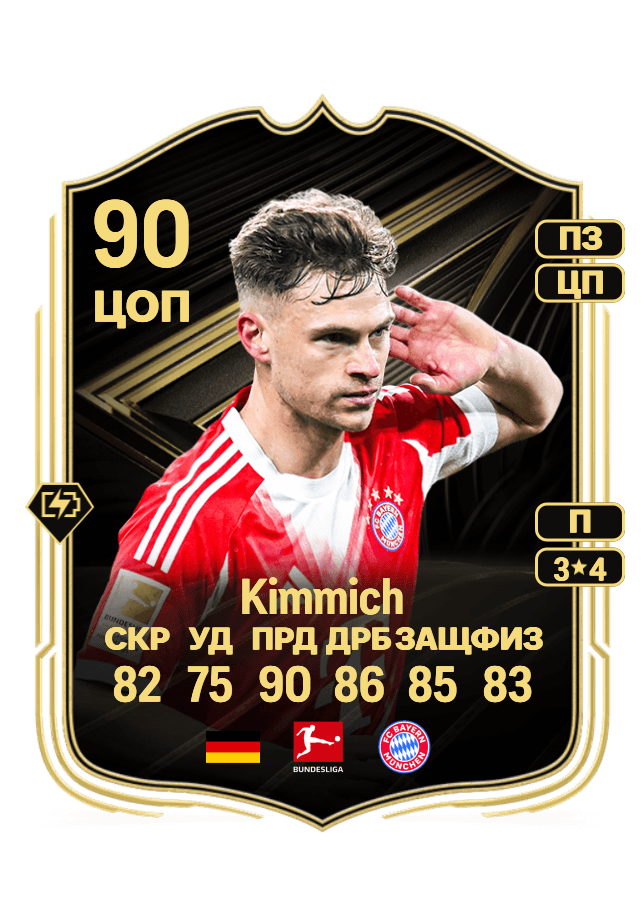 Joshua Kimmich card