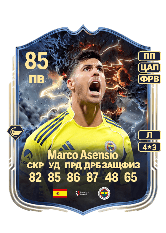 Marco Asensio card