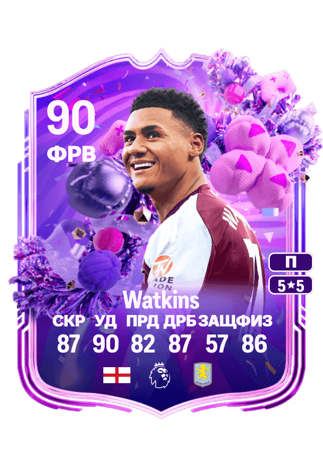 Ollie Watkins card