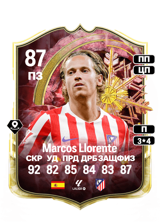 Marcos Llorente card