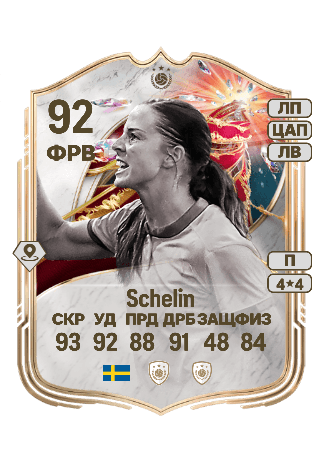 Lotta Schelin card