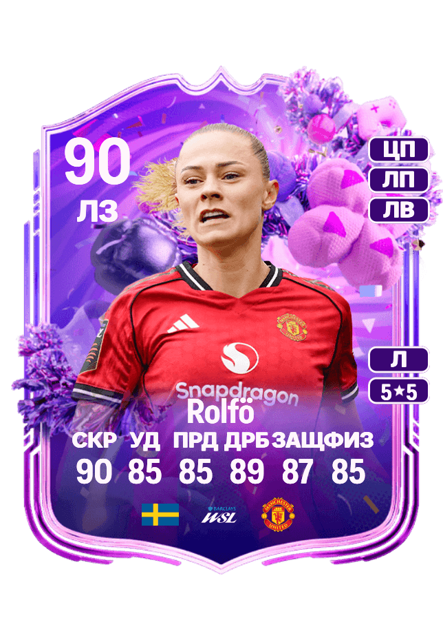 Fridolina Rolfö card