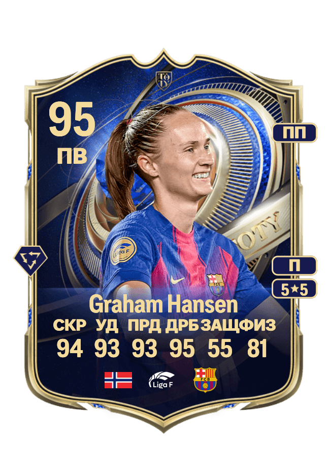 Caroline Graham Hansen card