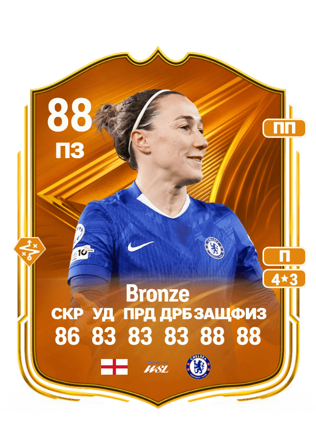 Lucy Bronze card