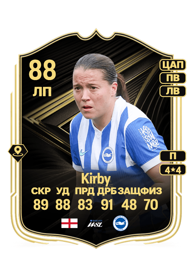 Fran Kirby card