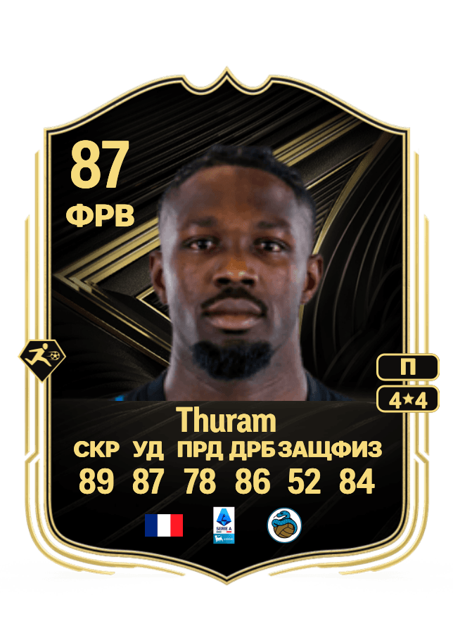 Marcus Thuram card