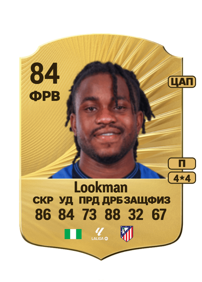 Ademola Lookman card