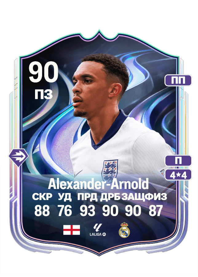 Trent Alexander-Arnold card