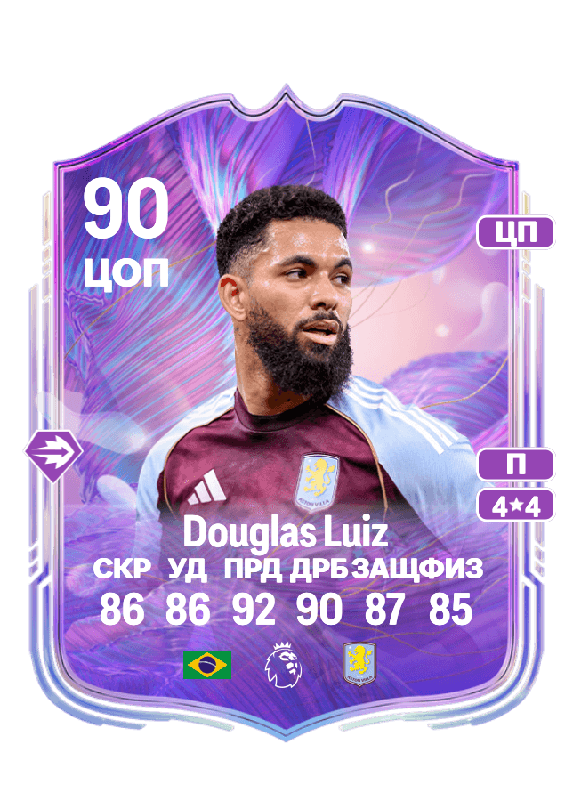 Douglas Luiz card