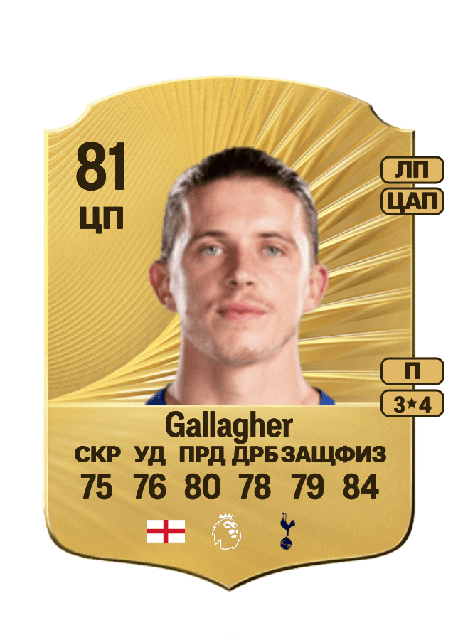 Conor Gallagher card