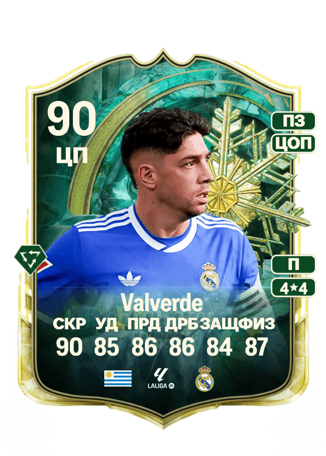 Federico Valverde card