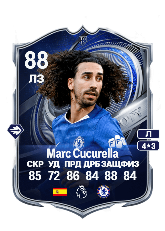 Marc Cucurella card
