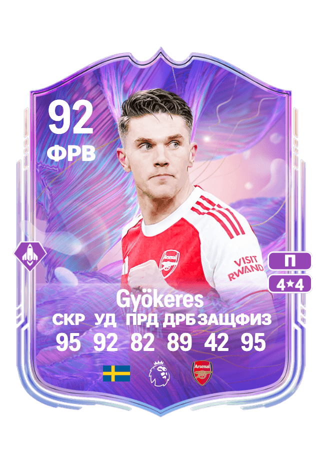 Viktor Gyökeres card