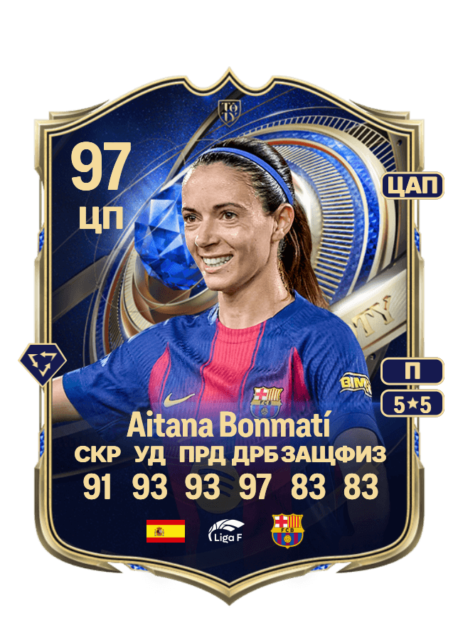 Aitana Bonmatí card