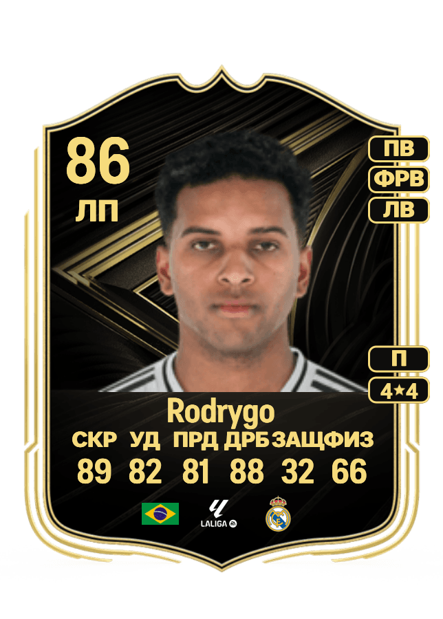 Rodrygo card