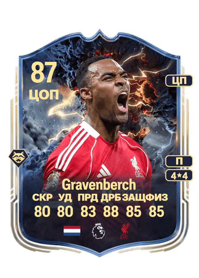 Ryan Gravenberch card