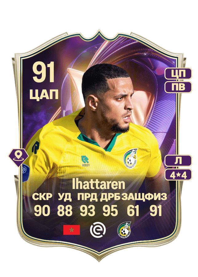 Mohamed Ihattaren card